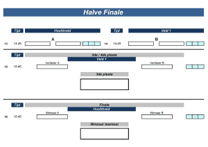 Schiedams kampioenschap finales